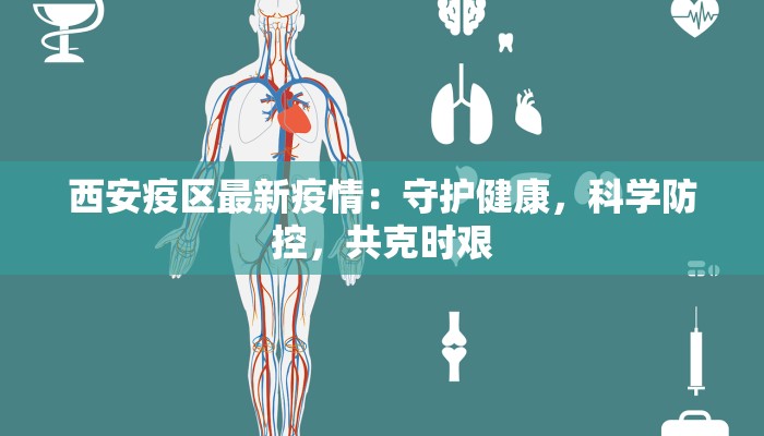 西安疫区最新疫情:守护健康,科学防控,共克时艰 西安疫区最新疫情:守护健康,科学防控,共克时艰